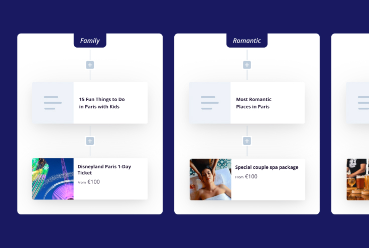 customized upsells with Duve